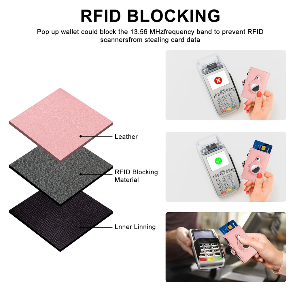 Daily Use Thin Leather RFID Blocking Ladies Card Holder with Cosmetic Mirror and Coin Purse
