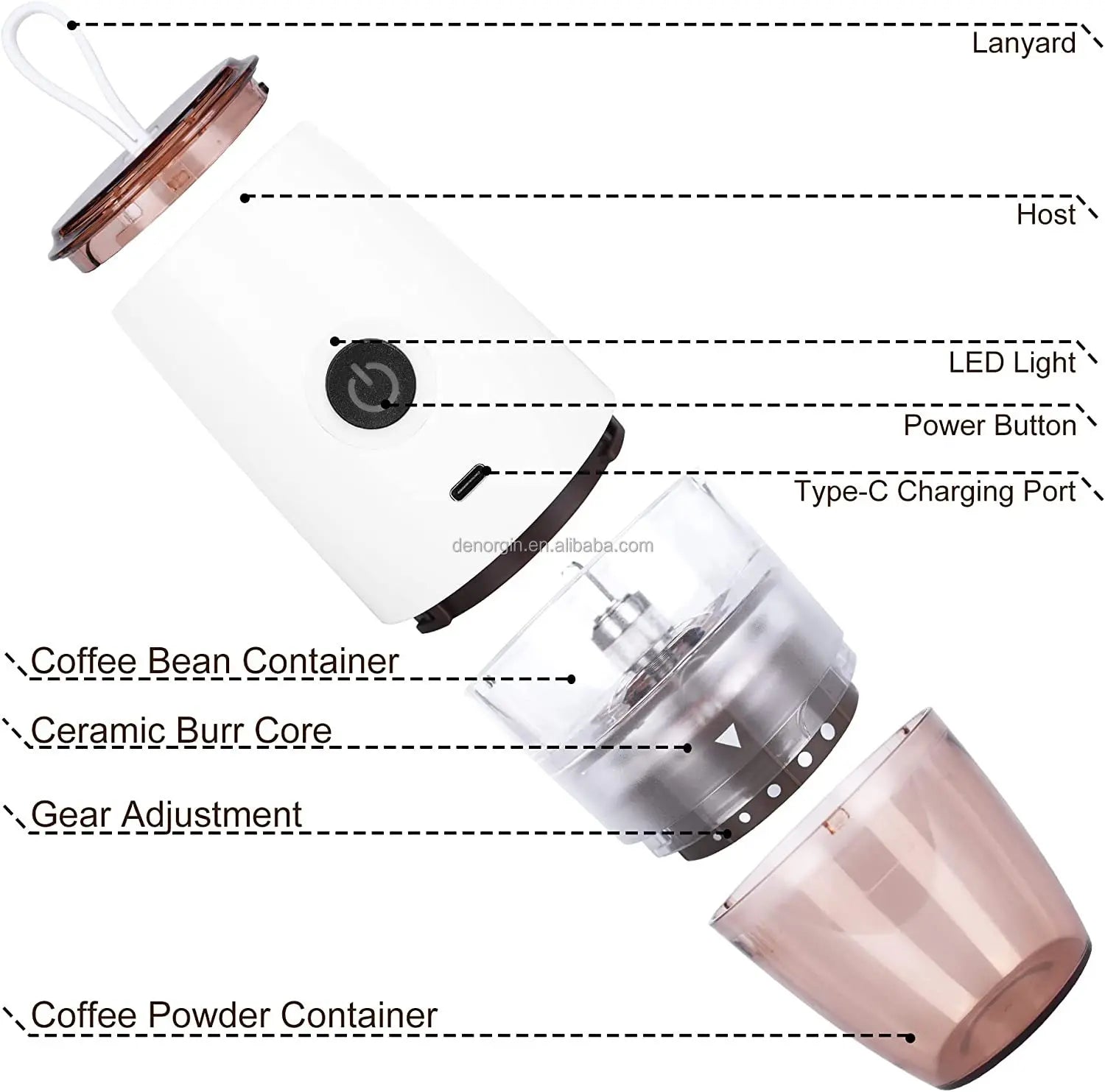 USB Rechargeable  Grinder Electric Portable Coffee Bean Grinder Grind Settings Espresso Drip