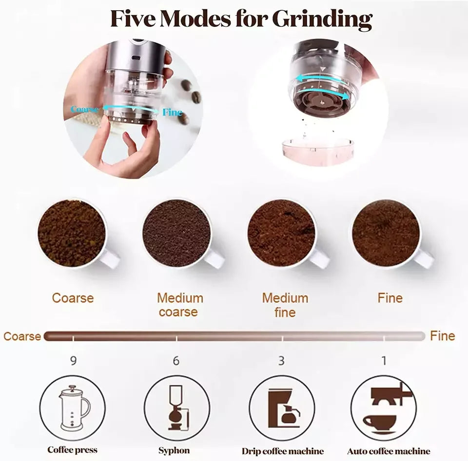 USB Rechargeable  Grinder Electric Portable Coffee Bean Grinder Grind Settings Espresso Drip