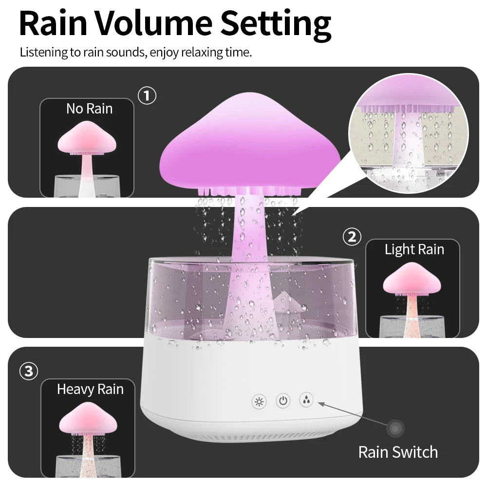 Night Light Water Drips Rain Cloud Humidifier